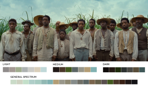 12 years a slave color grade