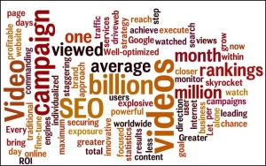 video marketing statistics strategy